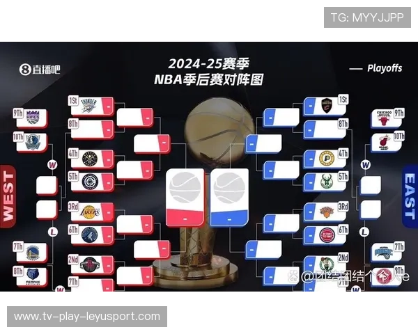 季后赛“精神股赛”盘点：谁最拼？